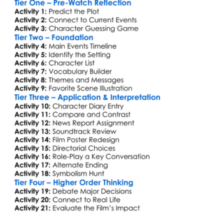Six Days In August 2024 Worksheet Activity Booklet