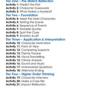 Sketch Artist Ii Hands That See 1995 Worksheet Activity Booklet