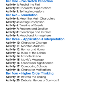 Slaughterhouse Rulez 2018 Worksheet Activity Booklet