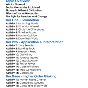 Slavery And Social Hierarchies Worksheet Activity Booklet