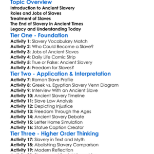 Slavery In The Ancient World Worksheet Activity Booklet