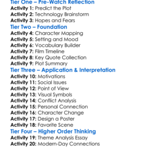 Sleep Dealer 2008 Worksheet Activity Booklet