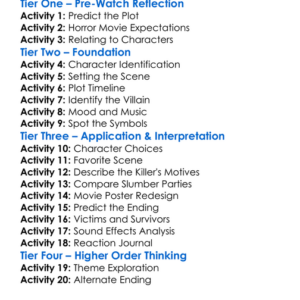 Slumber Party Massacre Ii 1987 Worksheet Activity Booklet
