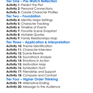 Slums Of Beverly Hills 1998 Worksheet Activity Booklet