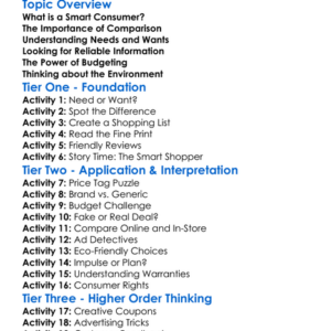 Smart Consumer Habits Worksheet Activity Booklet