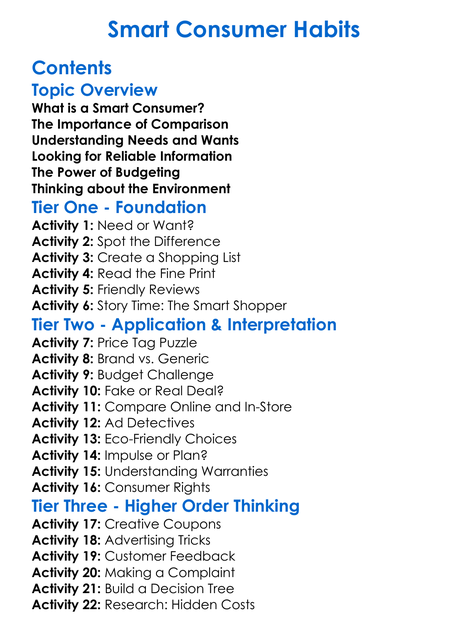 Smart Consumer Habits Worksheet Activity Booklet