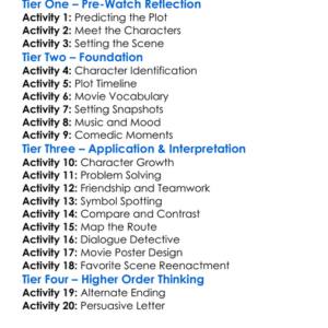 Smokey And The Bandit Ii 1980 Worksheet Activity Booklet
