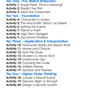 Sneakers 1992 Worksheet Activity Booklet