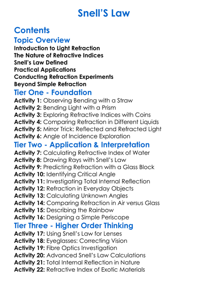 Snells Law Worksheet Activity Booklet
