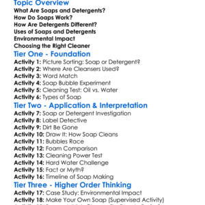 Soap And Detergents Worksheet Activity Booklet