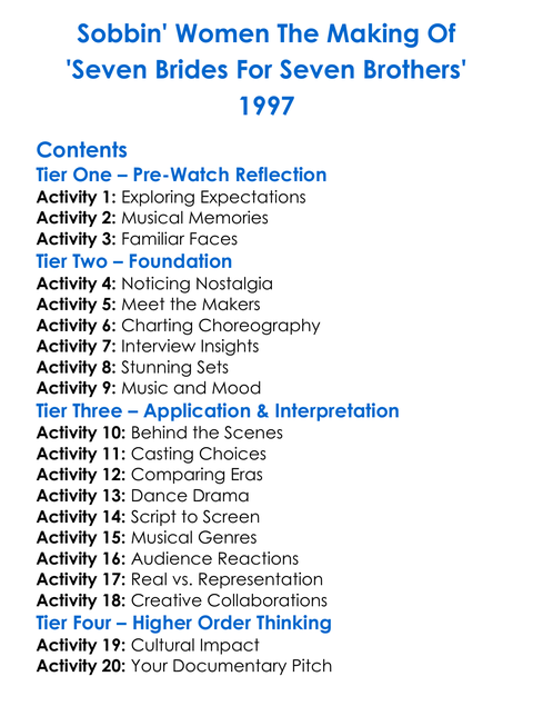 Sobbin Women The Making Of Seven Brides For Seven Brothers 1997 Worksheet Activity Booklet