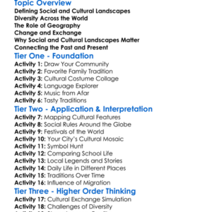 Social And Cultural Landscapes Worksheet Activity Booklet