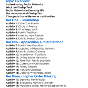 Social Networks And Kinship Ties Worksheet Activity Booklet