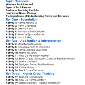Social Norms And Deviance Worksheet Activity Booklet