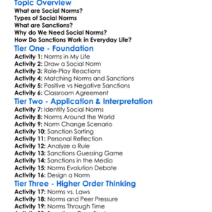 Social Norms And Sanctions Worksheet Activity Booklet