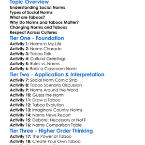 Social Norms And Taboos Worksheet Activity Booklet