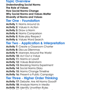 Social Norms And Values Worksheet Activity Booklet