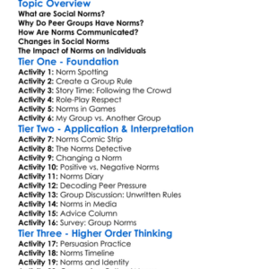 Social Norms In Peer Groups Worksheet Activity Booklet