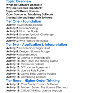 Software Licenses Worksheet Activity Booklet