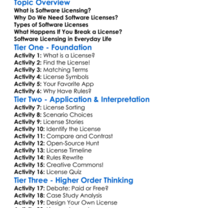 Software Licensing Worksheet Activity Booklet