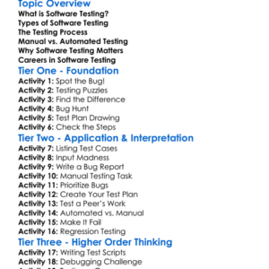 Software Testing Worksheet Activity Booklet
