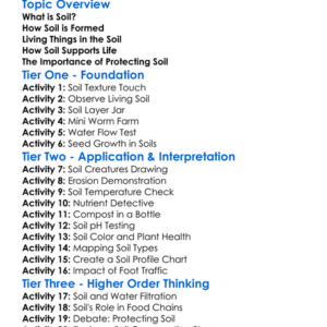 Soil And Its Biological Importance Worksheet Activity Booklet