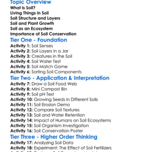 Soil As An Ecosystem Worksheet Activity Booklet