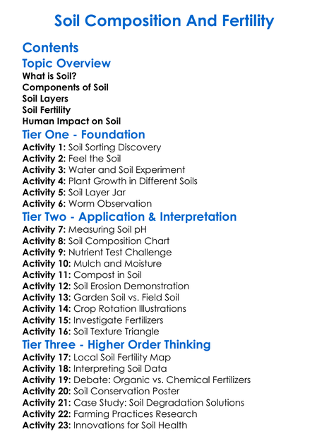 Soil Composition And Fertility Worksheet Activity Booklet
