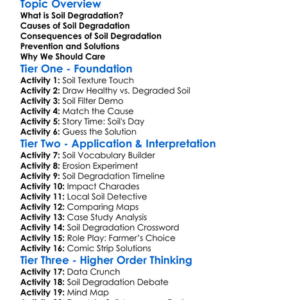 Soil Degradation Worksheet Activity Booklet