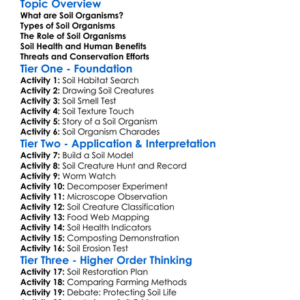 Soil Organisms And Their Importance Worksheet Activity Booklet