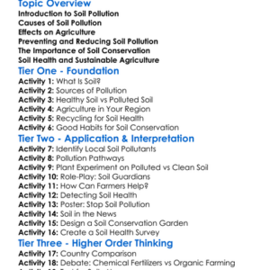 Soil Pollution And Agriculture Worksheet Activity Booklet