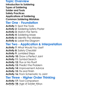 Soldering Techniques Worksheet Activity Booklet