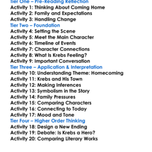 Soldiers Home Ernest Hemingway Worksheet Activity Booklet