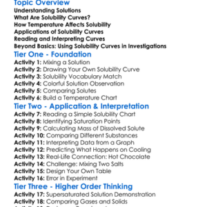 Solubility Curves Worksheet Activity Booklet