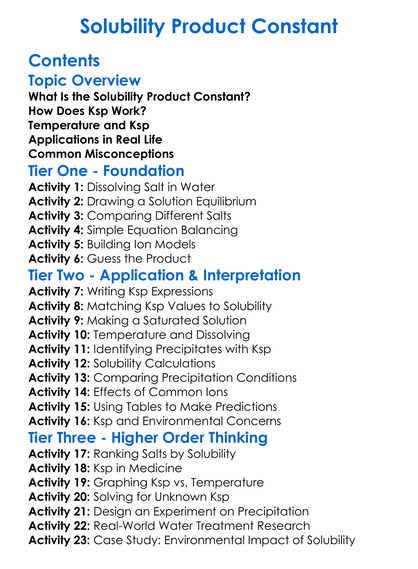 Solubility Product Constant Worksheet Activity Booklet