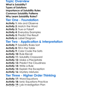 Solubility Rules Worksheet Activity Booklet