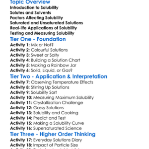 Solubility Worksheet Activity Booklet