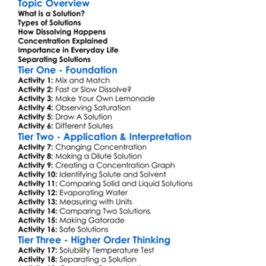 Solutions And Concentration Worksheet Activity Booklet