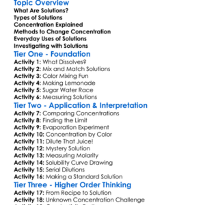 Solutions And Concentrations Worksheet Activity Booklet