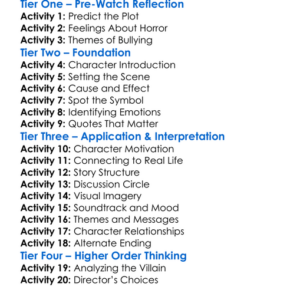 Some Kind Of Hate 2015 Worksheet Activity Booklet