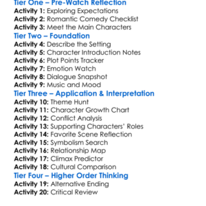Somethings Gotta Give 2003 Worksheet Activity Booklet