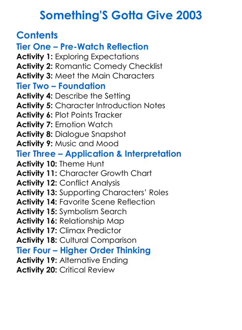 Somethings Gotta Give 2003 Worksheet Activity Booklet