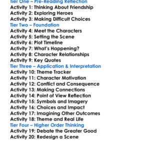 Song Of Achilles Madeline Miller Worksheet Activity Booklet