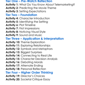Sorry To Bother You 2018 Worksheet Activity Booklet