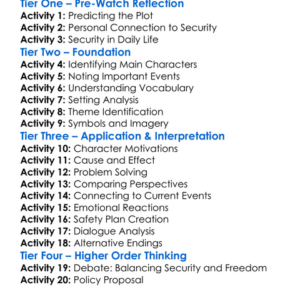 Sos State Of Security 2011 Worksheet Activity Booklet