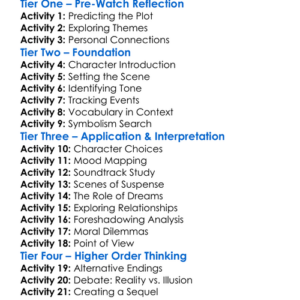Soul Survivors 2001 Worksheet Activity Booklet