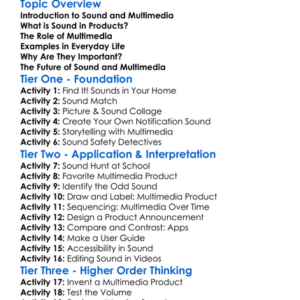 Sound And Multimedia In Products Worksheet Activity Booklet