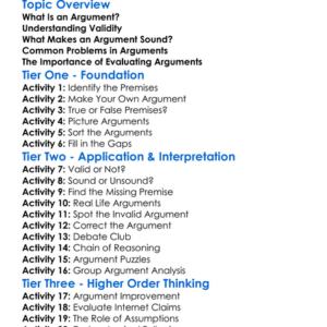 Sound And Valid Arguments Worksheet Activity Booklet