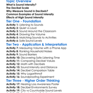 Sound Intensity And Decibels Worksheet Activity Booklet
