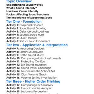 Sound Intensity And Loudness Worksheet Activity Booklet